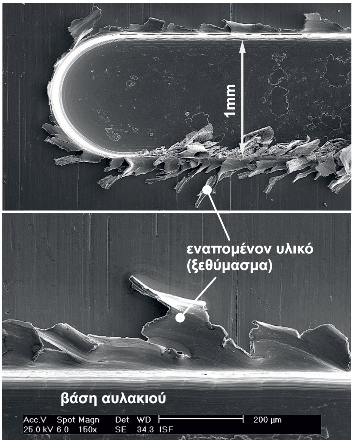 MICROMANUFACTURING