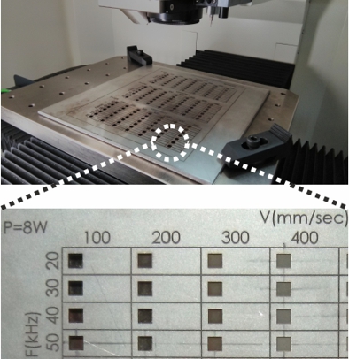 Laser Engraving