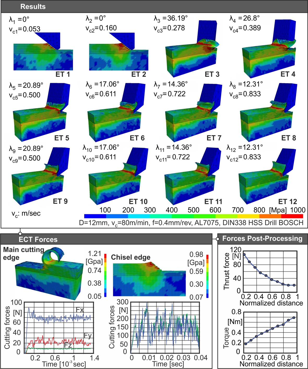 R3 Image