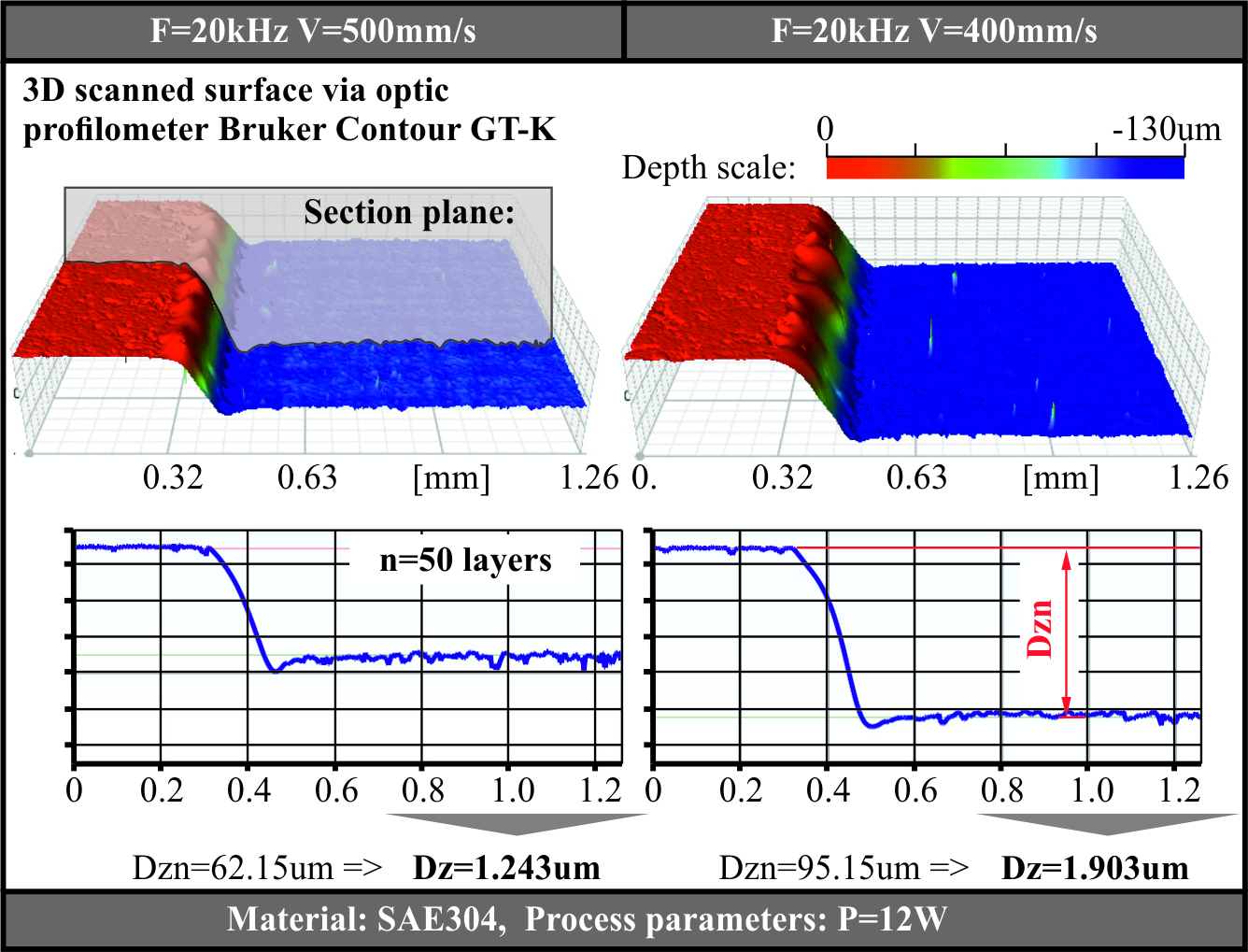 l2 Image